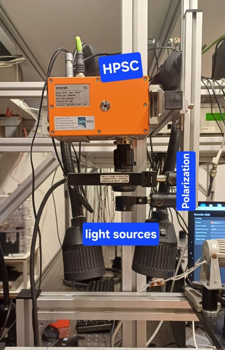 Hyperspectral Camera Imaging